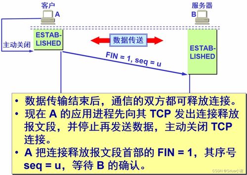 計算機網絡傳輸中的三部曲 連接、通信與釋放